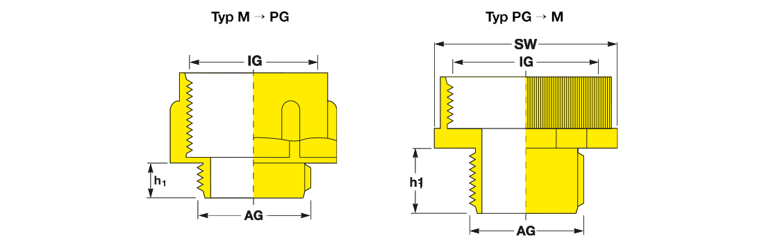 PROTEC QUICK-FIT EPN 600