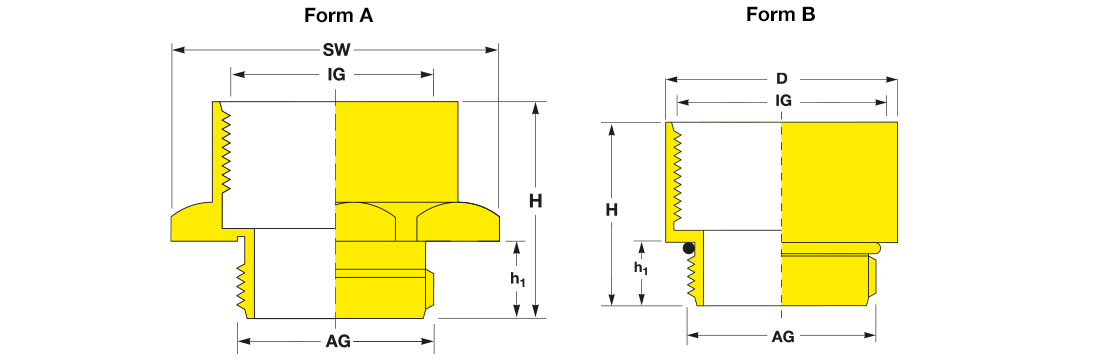 PROTEC QUICK-FIT EPN 740